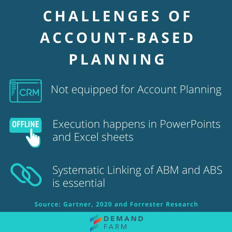 account strategy plan
