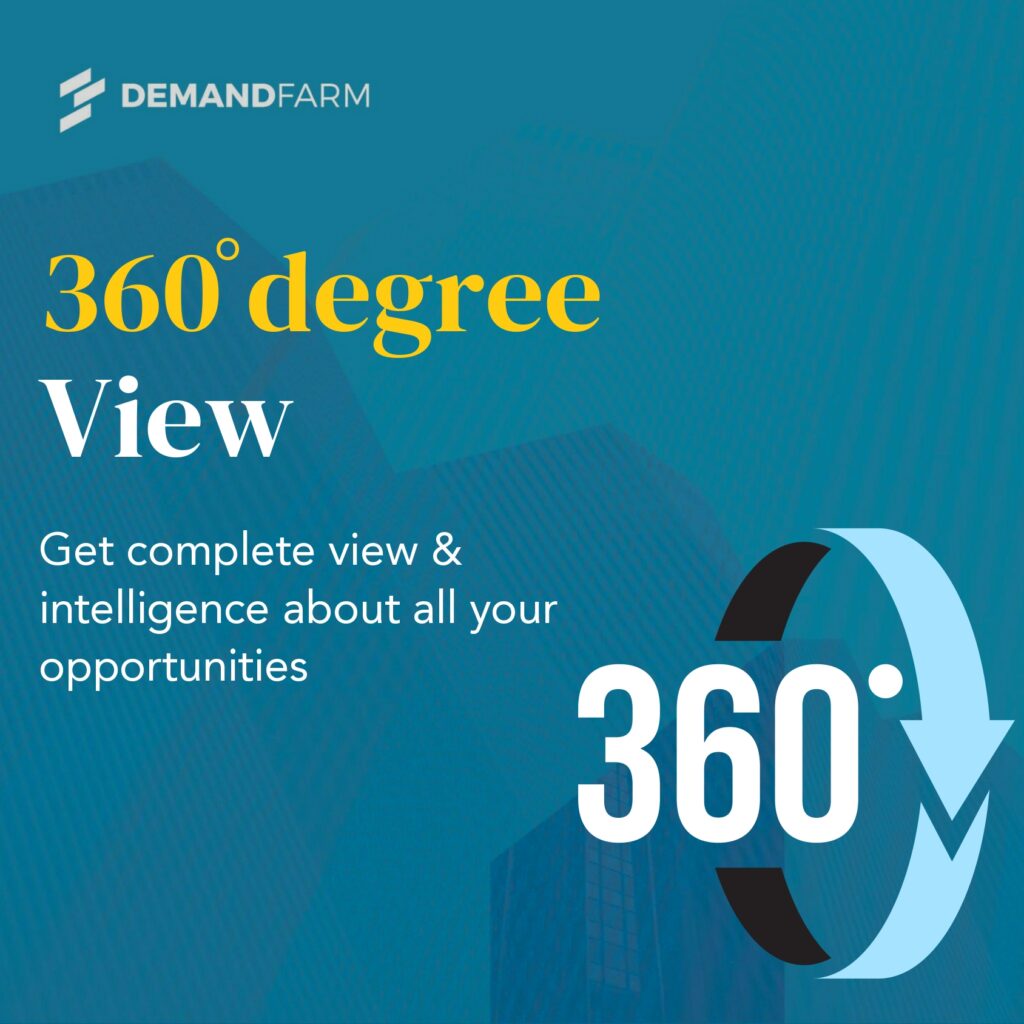 360 degree view opportunities