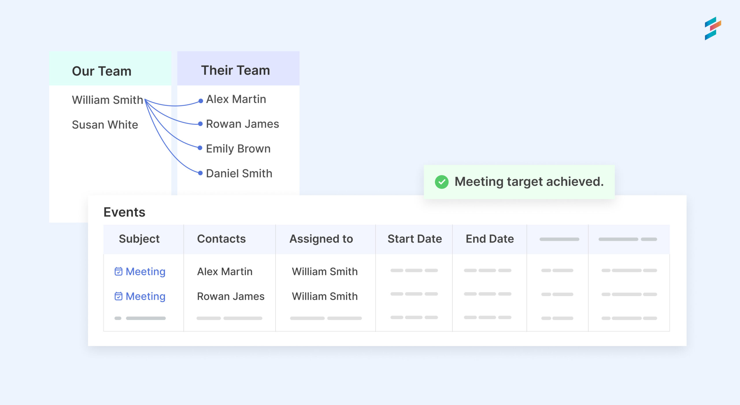DemandFarm Relationship Activity Planner list view-2