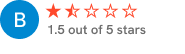 star