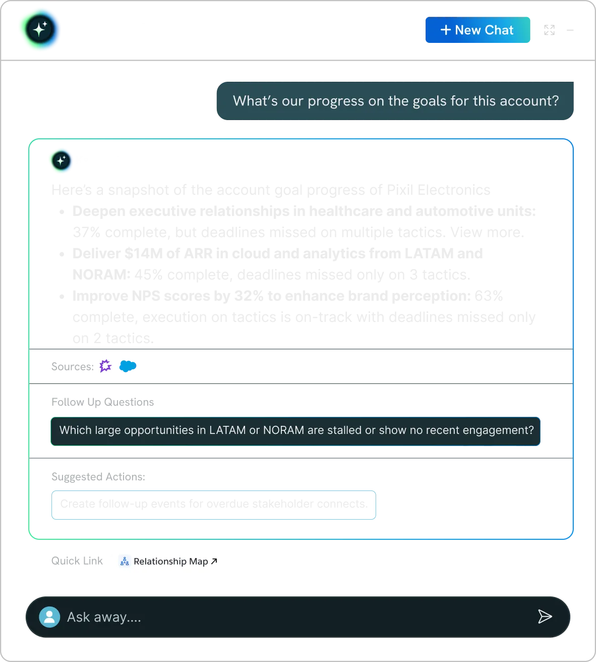 Analytics Screenshot
