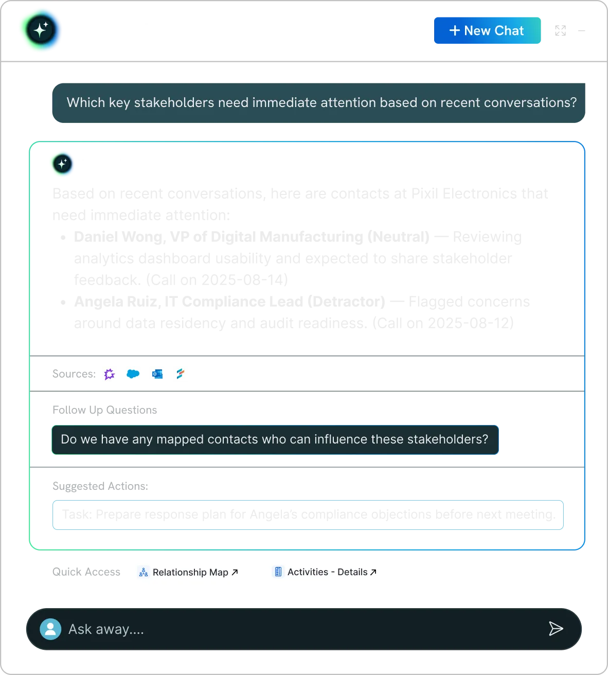 Dashboard Screenshot