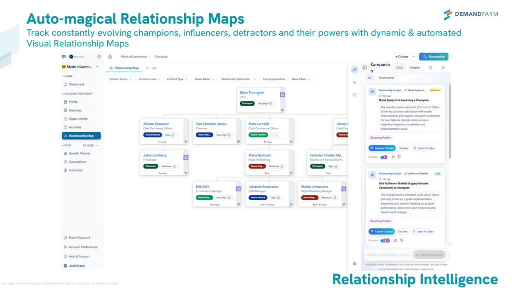 DemandFarm ampanion_Auto_Relationship_Maps
